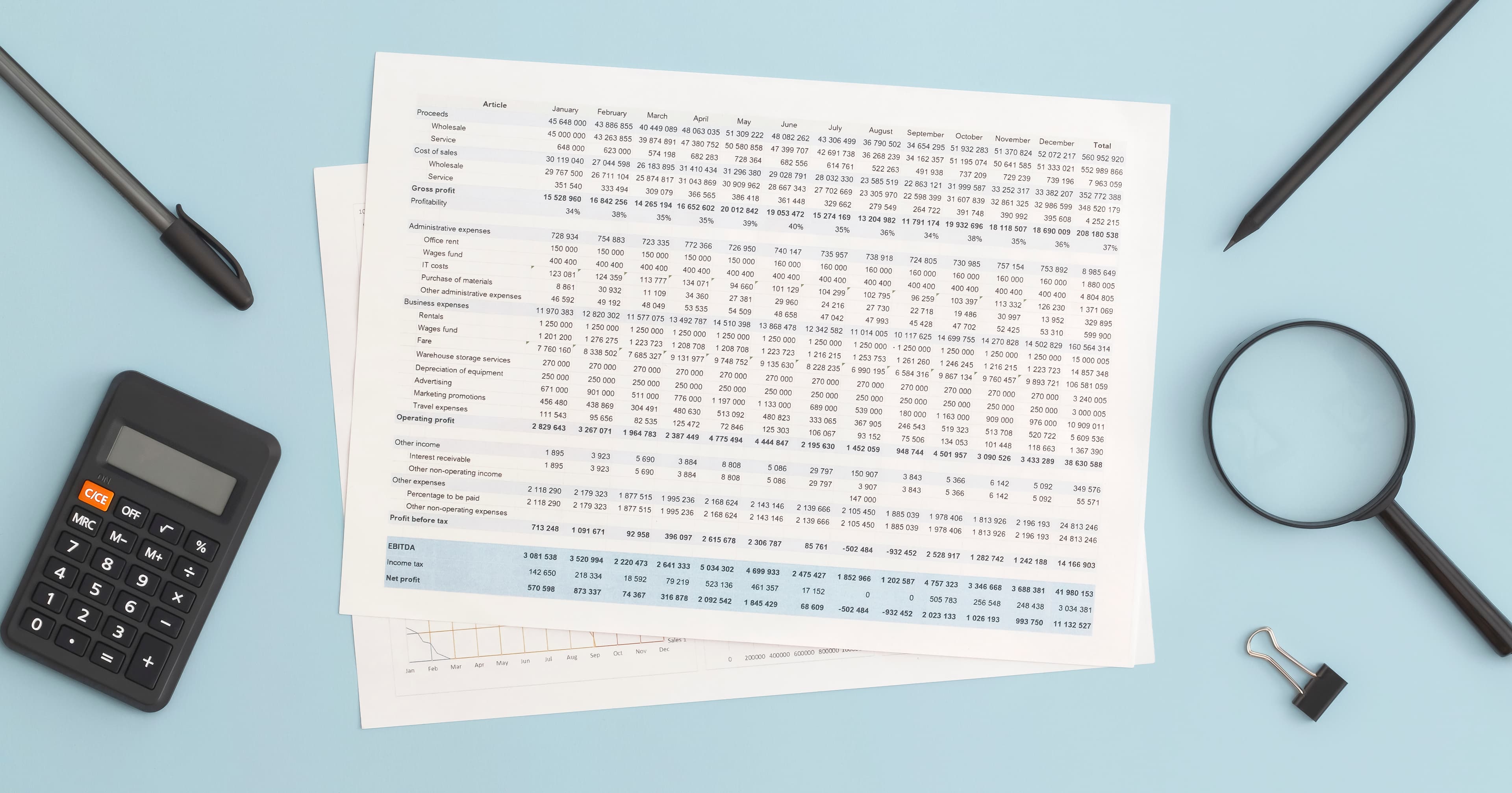 Business financial report on table