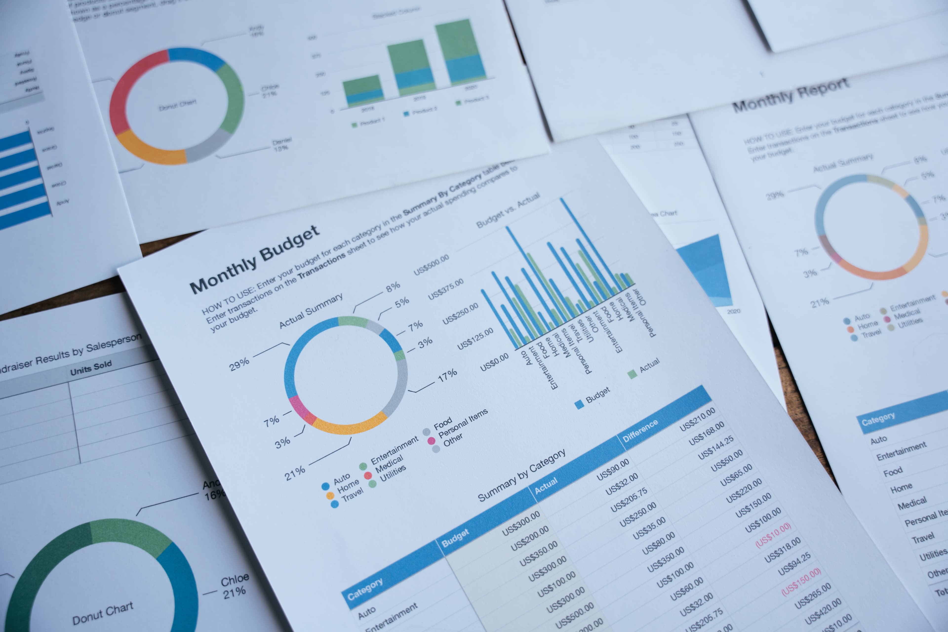 Business paperwork and monthly budget on desk