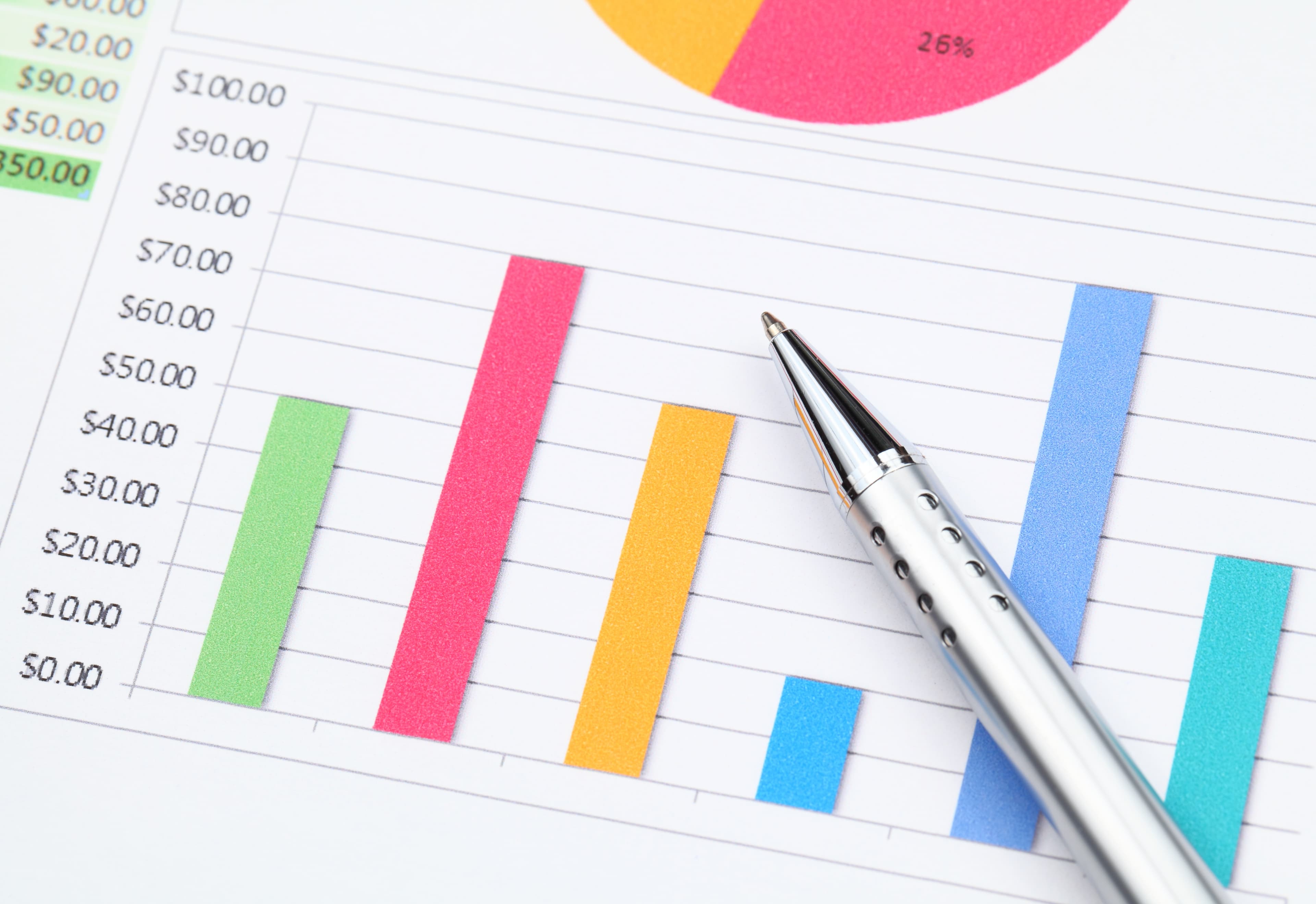 Graphical chart and pen